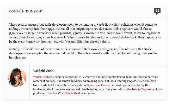Screenshot of 2020 Ruby on Rails Community Survey Results